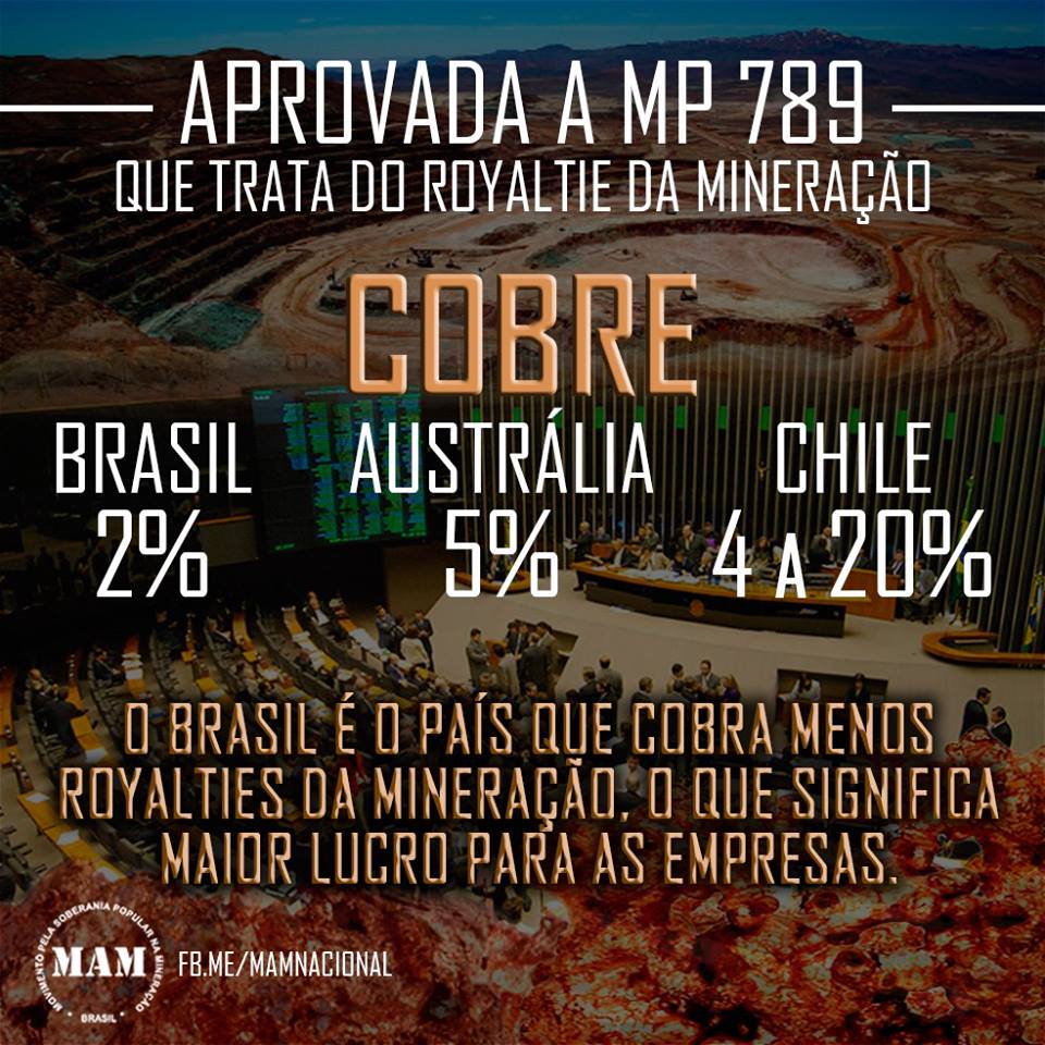 OURO COBRE OURO COBRE